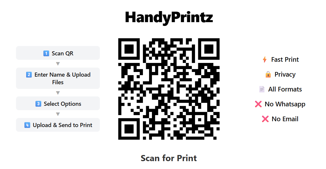 Shop QR code with print instructions